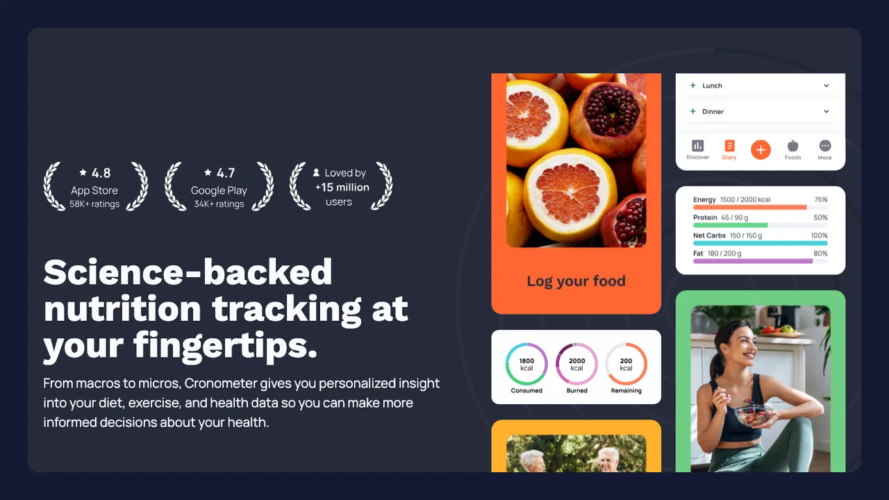 Cronometer thumbnail